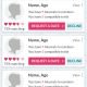 datingapp_2matches_1