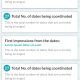 datingapp_5dates_10
